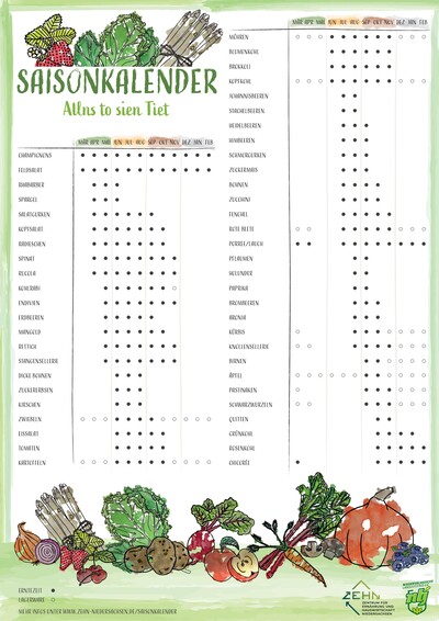 Saisonkalender