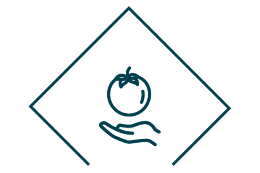 Lebensmittel­wertschätzung