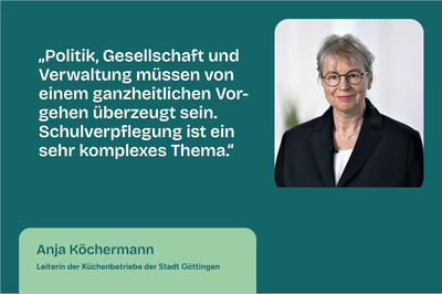 Interview neu - Anja Köchermann - © ZEHN Interview neu - Anja Köchermann