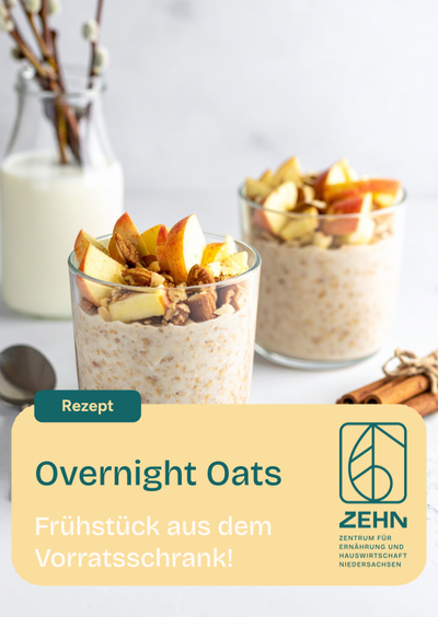 Rezeptbild Overnight Oats