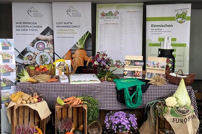 Landeserntedankfest