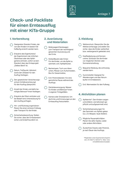 Checkliste - © ZEHN Checkliste