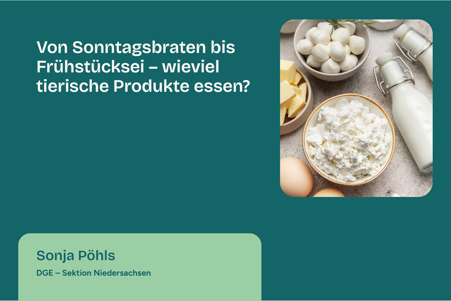 Von Sonntagsbraten bis Frühstücksei – wieviel tierische Produkte essen?